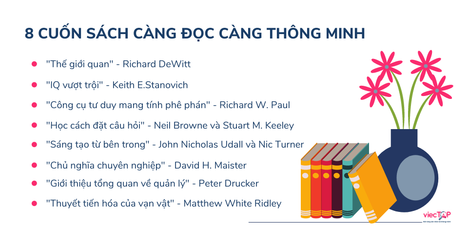[Friday-Yaybooks] 8 cuốn sách càng đọc càng thông minh