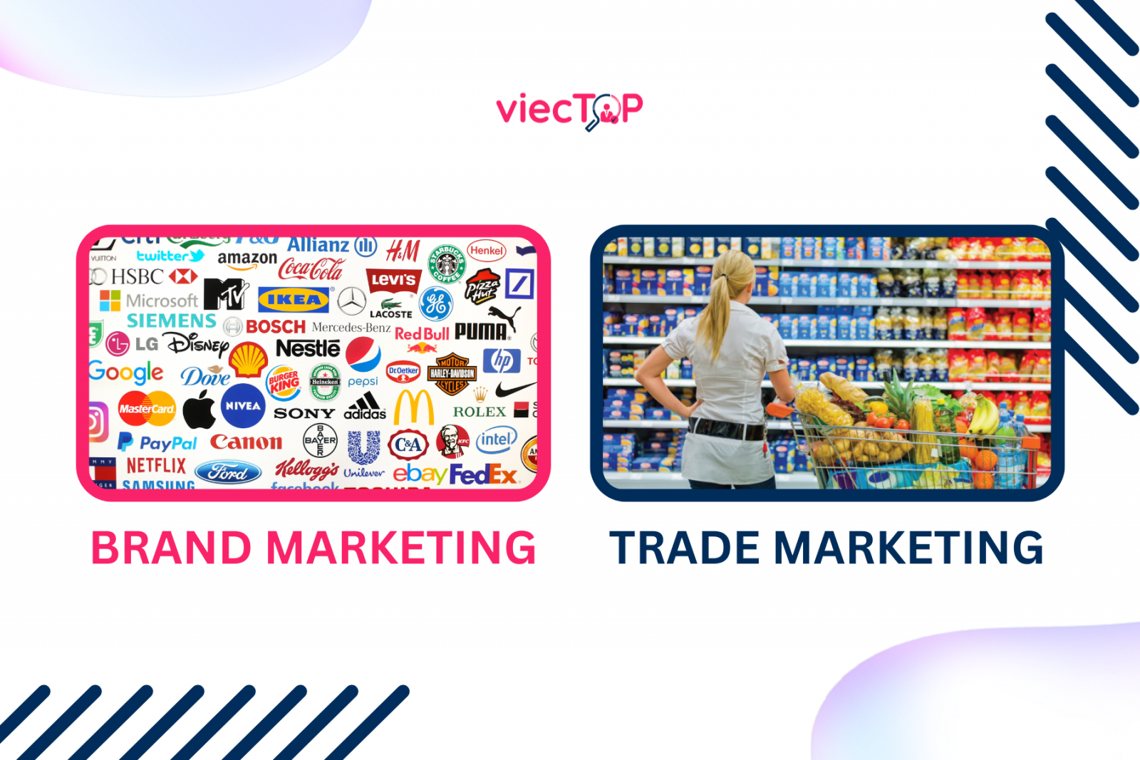Điểm khác biệt giữa Brand và Trade Marketing